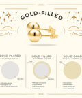 14K Gold Filled Ball Stud Earrings for Women, 6mm Lightweight Luxury with a Rich Shine, Everyday Bling You Can Wear from Dawn to Dusk, Premium Gold Layered Jewelry That Outshines Ordinary Gold Plated; gold-filled stud pair