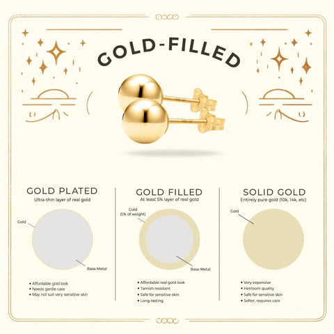 14K Gold Filled Ball Stud Earrings for Women, 6mm Lightweight Luxury with a Rich Shine, Everyday Bling You Can Wear from Dawn to Dusk, Premium Gold Layered Jewelry That Outshines Ordinary Gold Plated; gold-filled stud pair