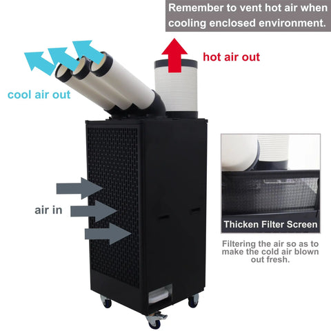 Heavy Duty Industrial Portable Air Conditioner 22500 BTU Mobile Spot Chiller with airflow directions and filter screen details.