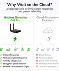 Hubitat Elevation C-8 Pro smart hub image showcasing local control benefits for smart home devices.