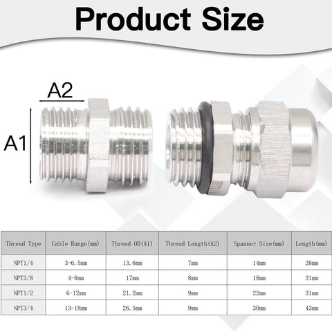 Two Pack NPT Half Inch Waterproof Cable Glands, Adjustable 6 To 12 Mm, Stainless Steel Construction, Corrosion Resistant, Ideal For Outdoor Electrical Enclosures, Easy Locking Seal And Durable Weatherproof Fit. dimension chart for NPT 1/2 gland