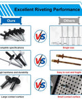 Comparison of 800Pcs Black Pop Rivets Kit with other rivets, highlighting specifications, hardness, durability, and contact surface.