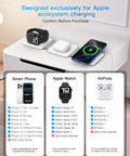 Dope 3 In 1 Foldable Magnetic Wireless Charger Dock for iPhone, Watch, and AirPods displaying charging compatibility chart