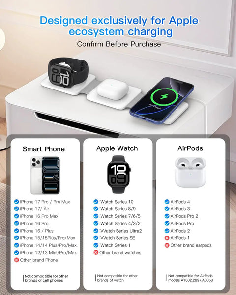 Dope 3 In 1 Foldable Magnetic Wireless Charger Dock for iPhone, Watch, and AirPods displaying charging compatibility chart