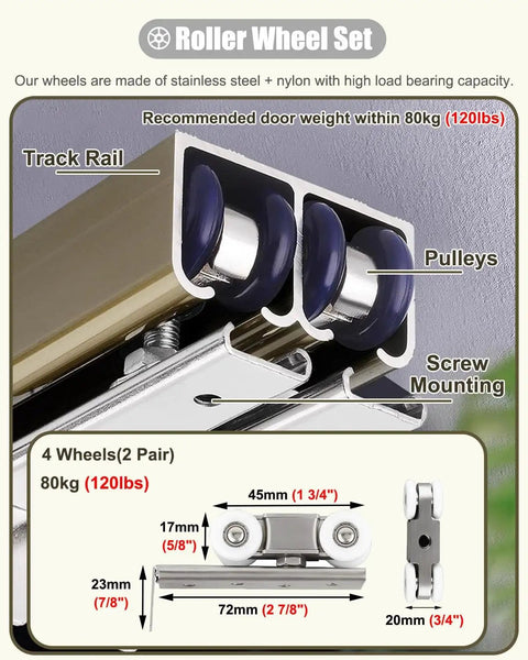 Champagne Gold Barn Door Hardware Kit With 4 Wheel Box Track Rollers for Bypassing Bifold Doors close-up of pulleys and mounting