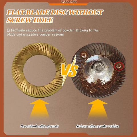 Flat blade disc comparison showing Heavy Duty Titanium Plated Conical Burr Coffee Grinder performance on powder residue.
