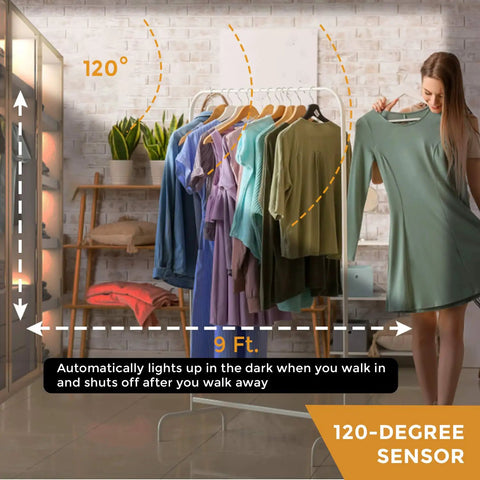 Motion Activated LED Lights With 20 LEDs, 3 Color Modes, illuminating a closet space with hanging clothes, showing sensor range.
