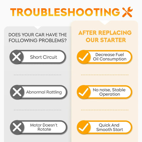 Troubleshooting guide for car starter issues and benefits of replacement with checkmarks and problem icons