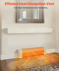 Beefy Heavy Duty 3 Ft Baseboard Heater Cover For Easy Install In Any Bedroom White Steel Front Panel installed with heat venting.