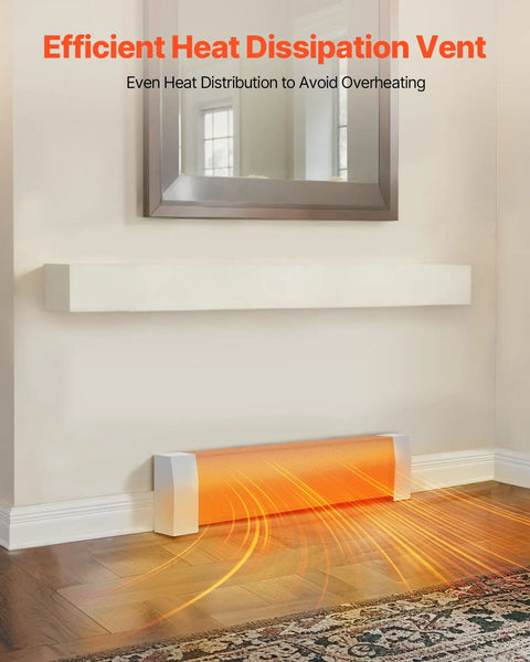 Beefy Heavy Duty 3 Ft Baseboard Heater Cover For Easy Install In Any Bedroom White Steel Front Panel installed with heat venting.