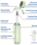 GoZero Everyday Water Filter Bottle 22 Oz BPA Free Tritan plastic with filter, green color, features labeled like spill-proof cap and carry loop.