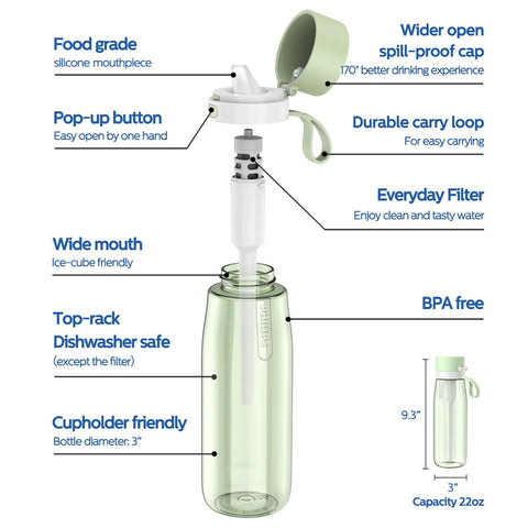 GoZero Everyday Water Filter Bottle 22 Oz BPA Free Tritan plastic with filter, green color, features labeled like spill-proof cap and carry loop.