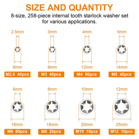 Chart showing sizes and quantities in Internal Tooth Star Lock Washers Kit Pack With 258 Pieces In 8 Sizes M2.5 To M12 304 Stainless Steel