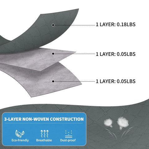 Diagram showing 3-layer non-woven fabric of 35L Foldable Storage Bags Six Pack With Clear Window And Sturdy Handles