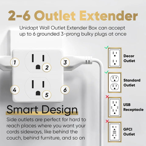 Six Outlet Wall Tap Extender With Side Splitter Box For Home Office Dorm And Hotel Use Two Pack Bulky Plug Friendly Space Saving Power Socket Expander Lets You Plug In Laptops Phones Cameras Shavers And More In One Easy Setup