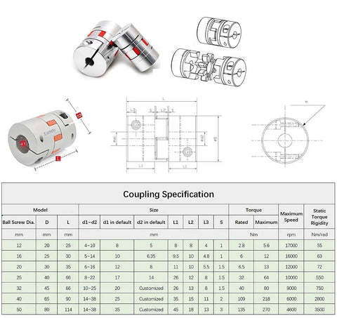 Detailed image of coupling specification chart for 12mm CNC Ballscrew Kit SFU1204 RM1204 Anti Backlash Ball Screw 500mm Length