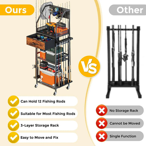 Comparison of our Fishing Rod Rack Organizer with 3 tiers, pegboard, drawer vs. a basic rack holding rods, highlighting features.