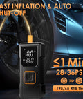 Cordless Tire Inflator Air Compressor With Digital Pressure Gauge Ultra Fast 150 PSI Portable Pump for quick car tire inflation.