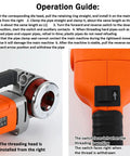 Operation guide for Heavy Duty 2300W Electric Pipe Threader Kit With Six Dies For Bspt Pipes Portable Handheld Plumbing Tool.