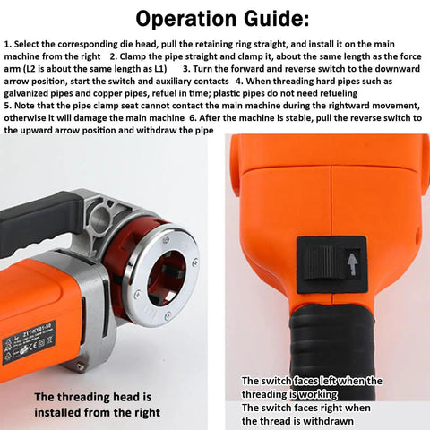 Operation guide for Heavy Duty 2300W Electric Pipe Threader Kit With Six Dies For Bspt Pipes Portable Handheld Plumbing Tool.