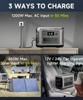 R1500 Lite Portable Power Station with SE200 200W Solar Panel Kit charging options displayed