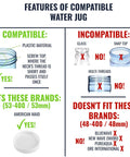 Features of compatible water jug with 53mm White Threaded Cap for 3 and 5 Gallon Water Jugs Pack of 3 Easy Screw On Replacement Lids