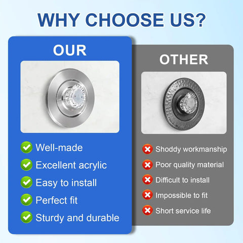 Comparison of Easy Swap No-Hassle Shower Handle Replacement Kit with poor quality competitor product; highlights durability and fit.
