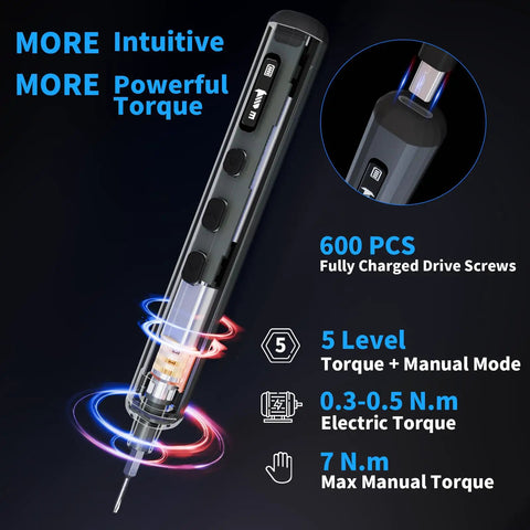 Mini Electric Screwdriver Kit With 70 In 1 Bits, 64 S2 Precision Bits, showing torque settings and USB-C charging port