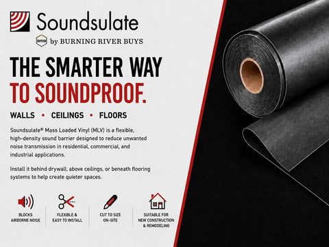 Heavy Duty Two Pound Mass Loaded Vinyl Roll For Top Shelf Soundproofing And Noise Dampening, black vinyl barrier for walls and ceilings.