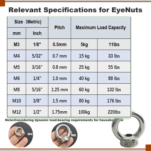 Relevant specifications for Go Anywhere Stainless M6 Eye Nuts Heavy Duty Shoulder Thread Ring Mounting Fasteners with load capacities.