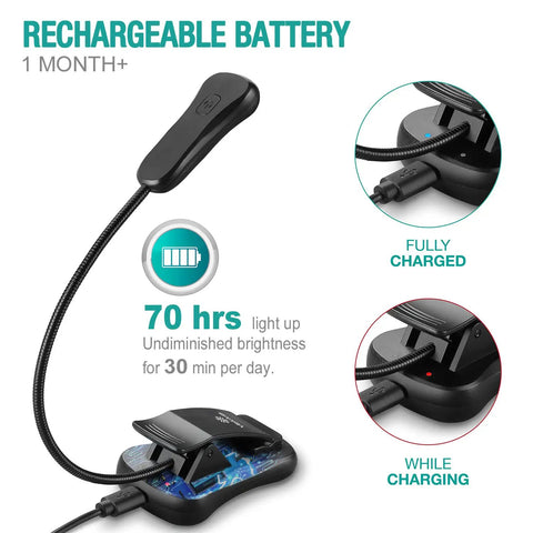 Amber Rechargeable Book Light With Blue Light Blocking shown charging with USB, displaying 70 hours battery capacity label.