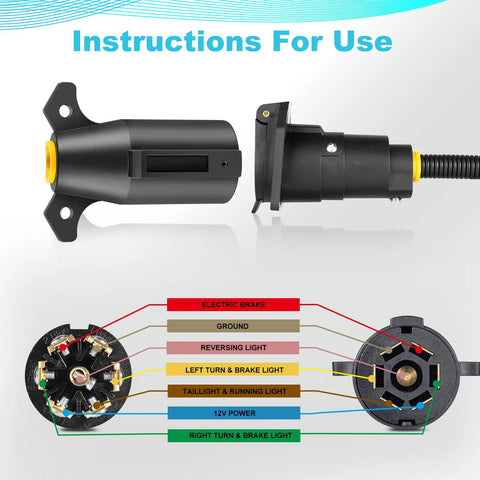 Two Pack 7 Pin Trailer Plug With Built In Brass Terminals, Heavy Duty 7 Way Trailer Light Plug Connector, function diagram