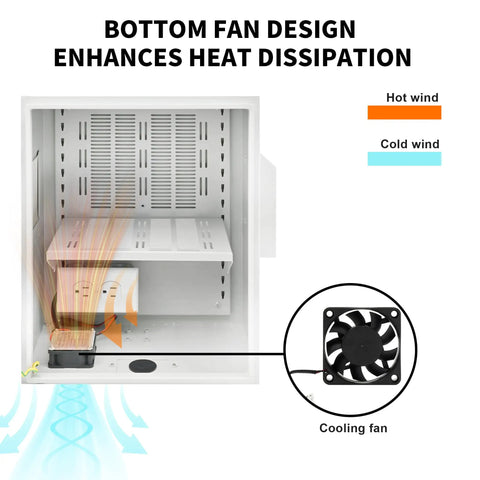 Inside view of Built Damn Tough Nema Outdoor Electrical Box Enclosure with bottom fan design for heat dissipation.
