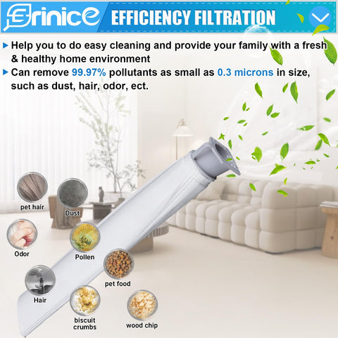 Diagram showing Top Notch Micro Hygiene Filter Replacement For Windsor Sensor S12 S15 trapping allergens and pollutants in a room.