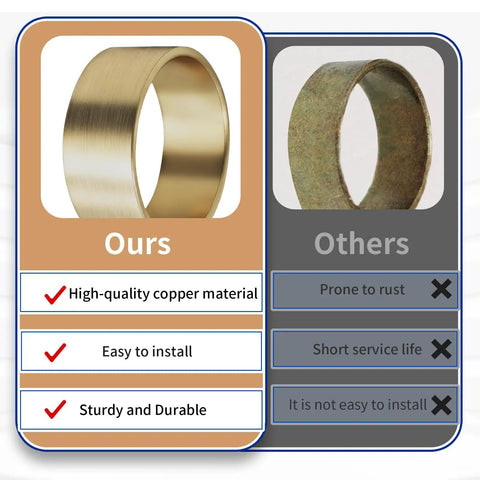 Bronze Bushing Replacement 2 Pack For Lawn Mower Clutch Parts 20 And 30 Series With Three Quarter Inch Crankshaft Fit 200349A 350339 Compatible Durable Bronze Bushing Set For Easy Install In Garden Equipment, brass bushing comparison