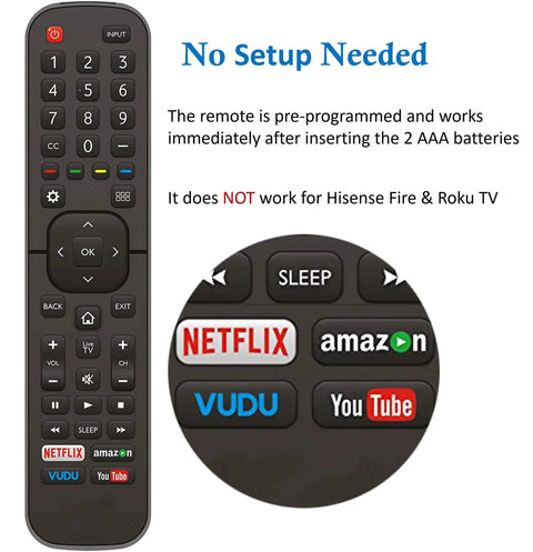 Universal Remote For All 4K UHD Android Smart TVs That Use LED ULED Tech Easy Plug And Play Out Of The Box Setup No Programming Needed Compatible With Most 4K LED HDTVs Not For Fire TV Or Roku showing buttons