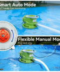 Automatic Pool Cover Pump One Quarter HP Submersible Sump Pump With 1800 GPH Twenty Five Feet Head shown in pool setup.