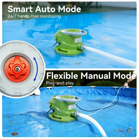 Automatic Pool Cover Pump One Quarter HP Submersible Sump Pump With 1800 GPH Twenty Five Feet Head shown in pool setup.