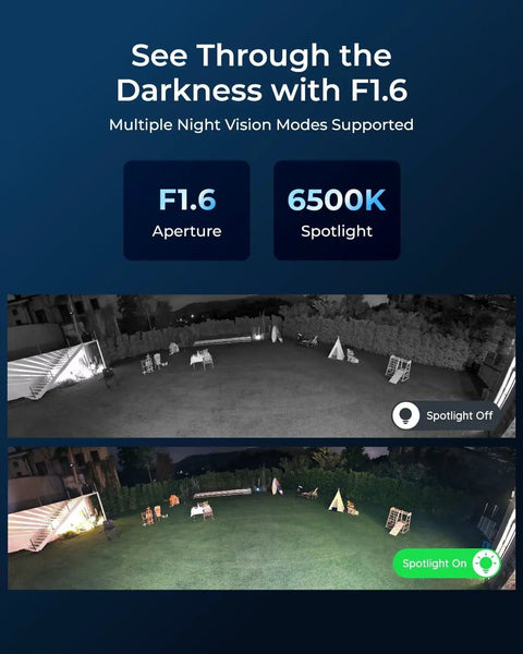Comparison of Dual-Lens 16MP UHD PoE Security Camera With 180-Degree Panoramic View F1.6 color night vision modes, spotlight on/off