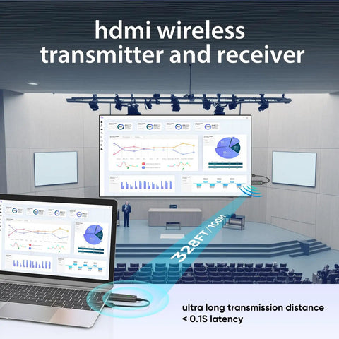 No Fuss Plug And Play Wireless HDMI Transmitter And Receiver Kit With 328Ft Range 4K Decoding And 1080P Output in conference setting