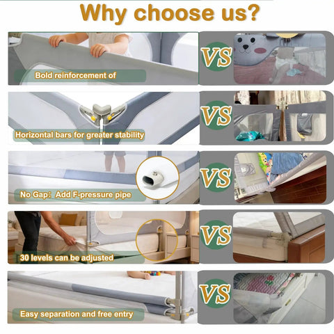 Comparison features of Toddler Bed Rail Guard For Kids Swing Down Safe Guard Rail Fits Queen And Full Size Beds Gray And White Easy Install Sturdy Steel Frame With Soft Fabric Cover No Tools Needed