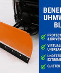Heavy Duty Poly Snow Plow Cutting Edge 3/4 Inch Thick, 3 Inch Wide, 60 Inch Long, shown clearing snow, benefits listed