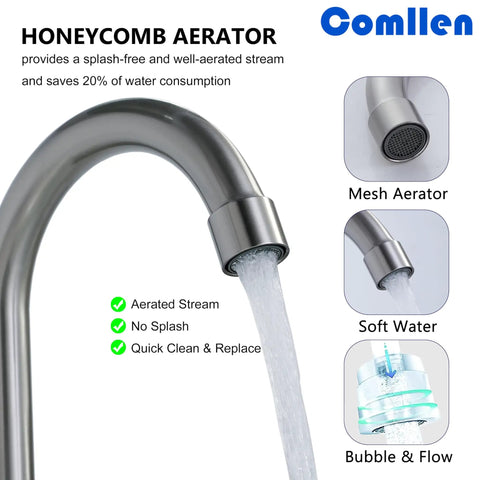 4 Inch Centerset RV Bathroom Faucet In Brushed Nickel Modern Camper Vanity Sink Tap showing honeycomb aerator feature.