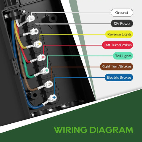 Wiring diagram for 8 Foot 7 Way Trailer Cord With Waterproof Junction Box Kit Including 12V Breakaway Switch And Plug Holder