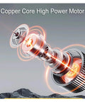 Copper core high power motor of Heavy Duty Industrial Floor Drum Fan Rock Solid Steel Frame Kickin High Speed Airflow.