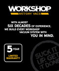 Image of Workshop logo with text highlighting six decades of vacuum experience and a 5-year limited warranty.
