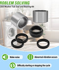 High Quality Plug And Play Top Load Washer Bearing And Seal Kit Easy Spin Cycle Fix Compatible With Whirlpool Kenmore Maytag Admiral Amana Washing Machines Replaces 470615 featuring silver bearings and black seals on a blurred laundry room background.