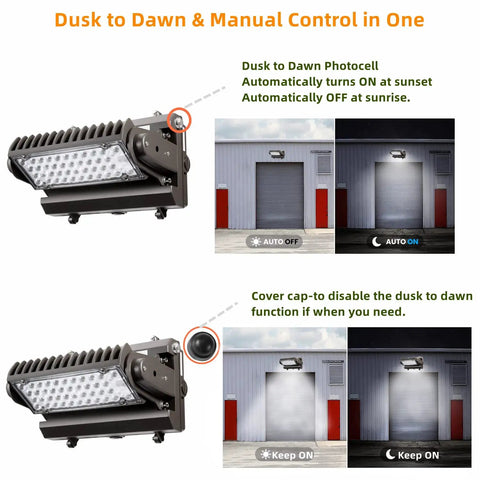 Beefy 80W Rotatable LED Wall Pack Light With 5000K Cool White, 11200 Lumens shown with dusk to dawn and manual control options