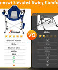 Comparison of two pack aluminum hammock chair with footrest and competitor showing features and ratings