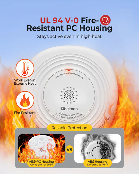 10 Year Sealed Battery Smoke Detectors 3 Pack For Homes And Rentals, UL 217 10th Edition, No Battery Replacements Ever, 24 7 Fire Safety You Can Trust fire-resistant PC housing